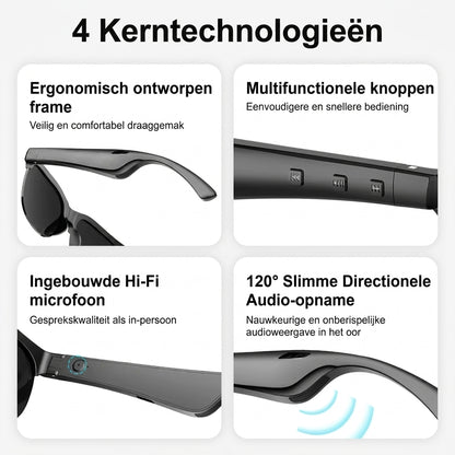 Smart Bril met Draadloze HIFI Speakers – Bluetooth, Touch-bediening & USB-C