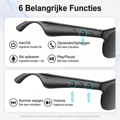 Smart Bril met Draadloze HIFI Speakers – Bluetooth, Touch-bediening & USB-C