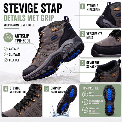 Wandelschoenen heren stevige stap details met grip