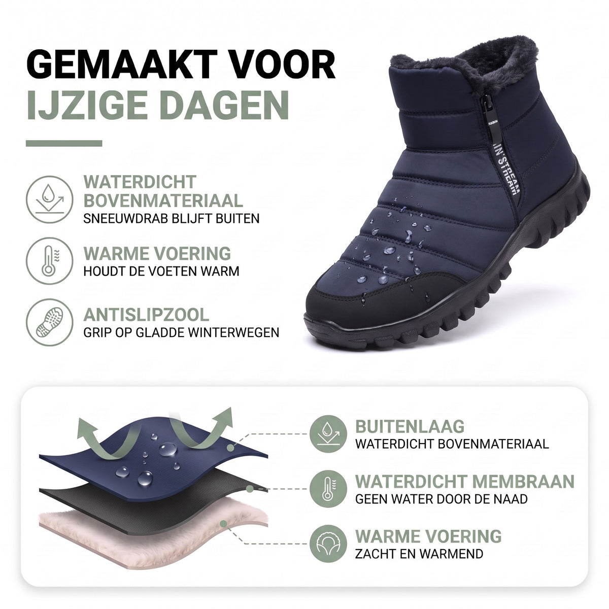 Snowboots Heren - Waterdicht met Zijrits