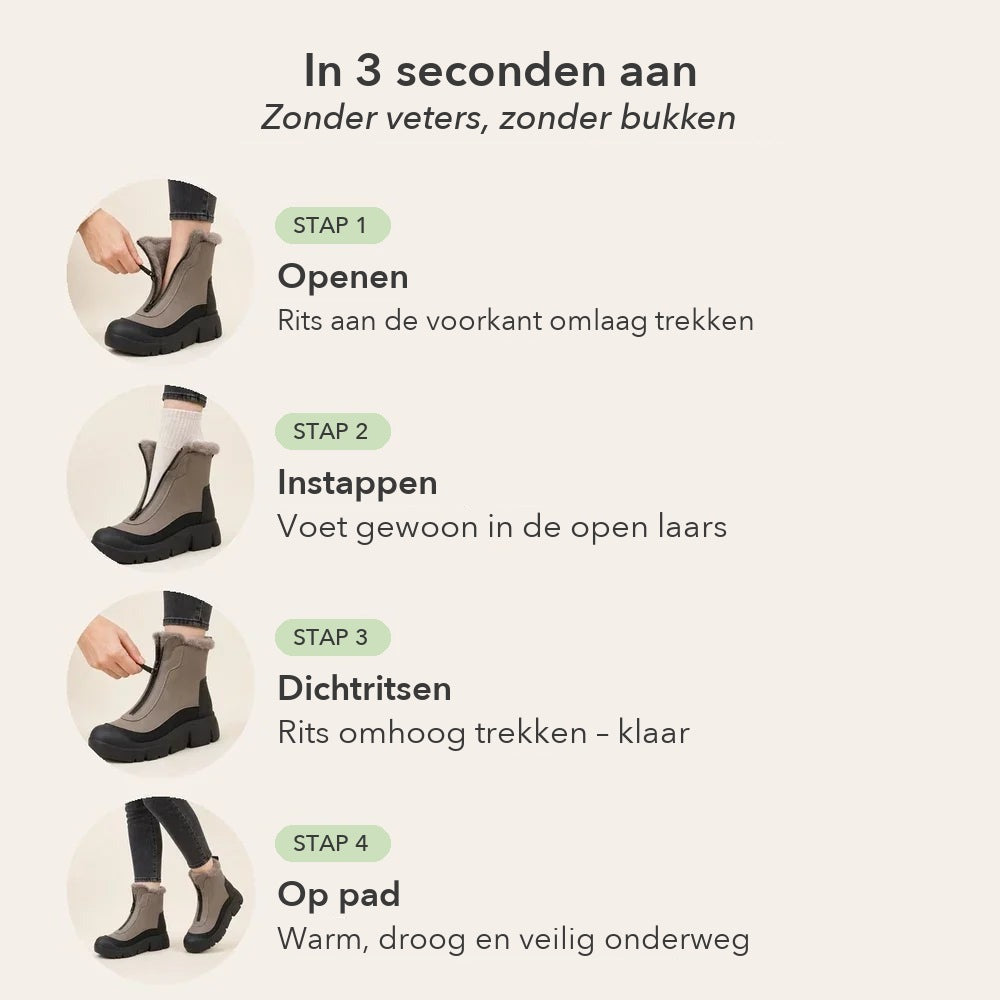 Snowboots Dames - Gevoerde Winterlaarzen met Rits - Profielzool – 7