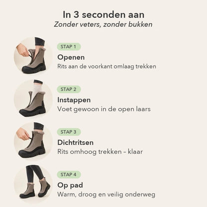 Snowboots Dames - Gevoerde Winterlaarzen met Rits - Profielzool – 7