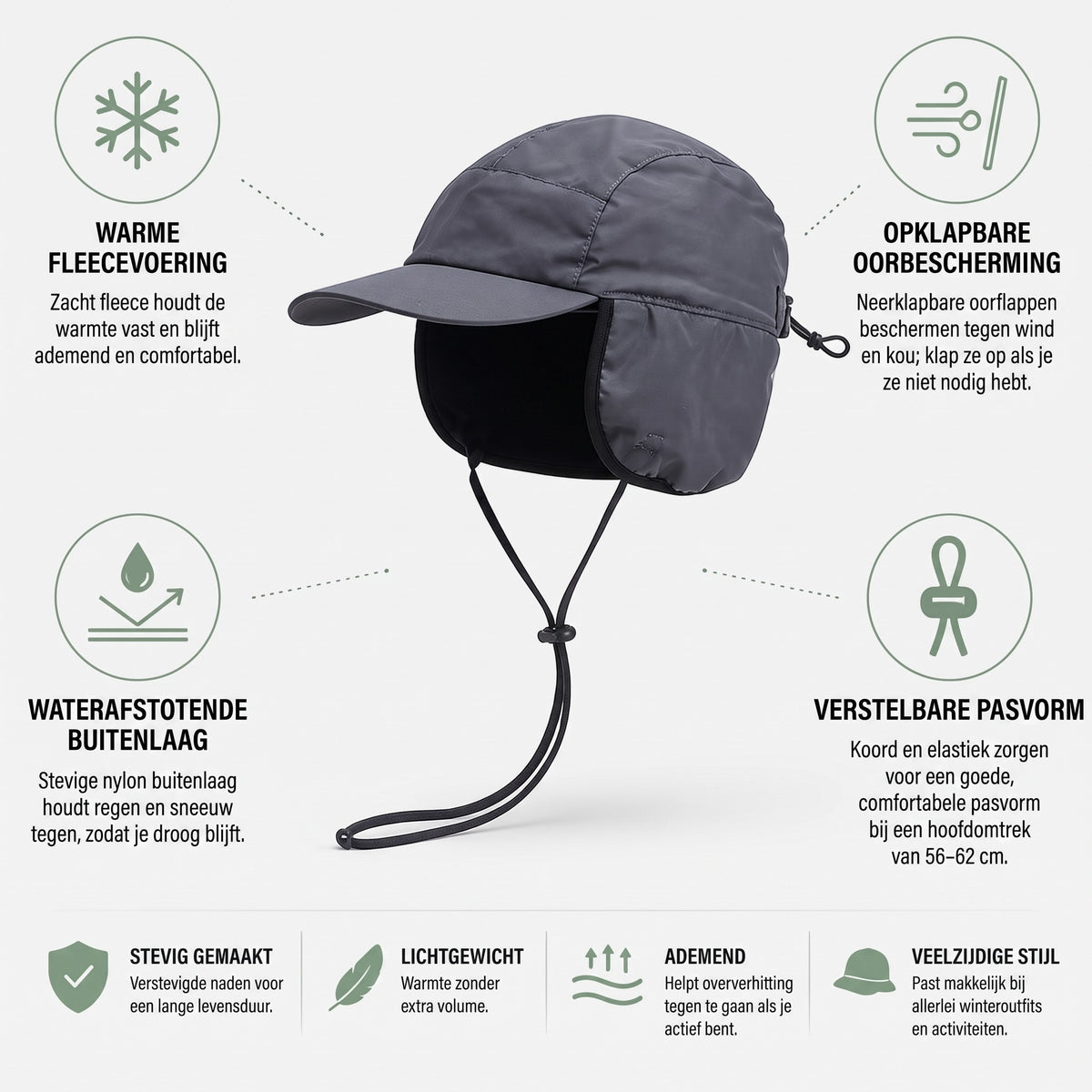 Pet met oorkleppen – infographic: fleecevoering, opklapbare oorbescherming, waterafstotende buitenlaag, verstelbare pasvorm