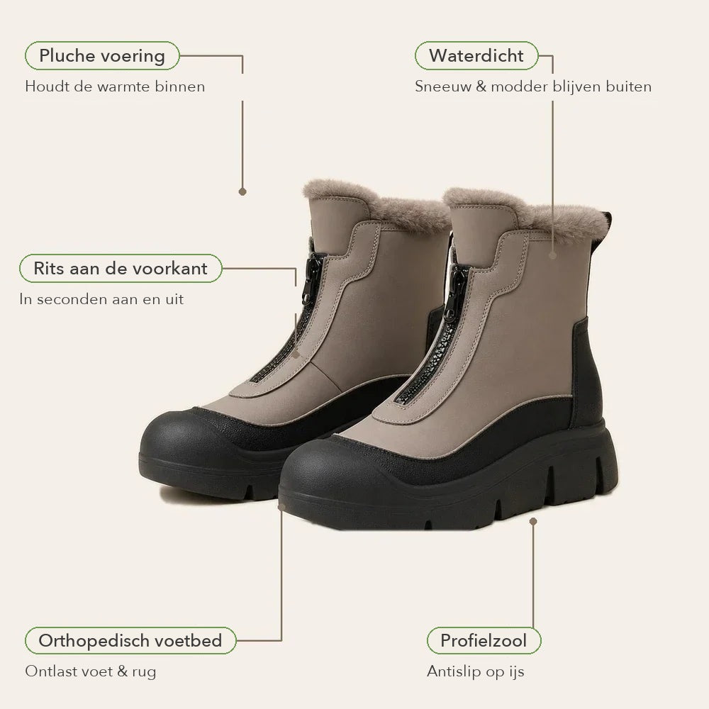 Snowboots Dames - Gevoerde Winterlaarzen met Rits - Profielzool – 5