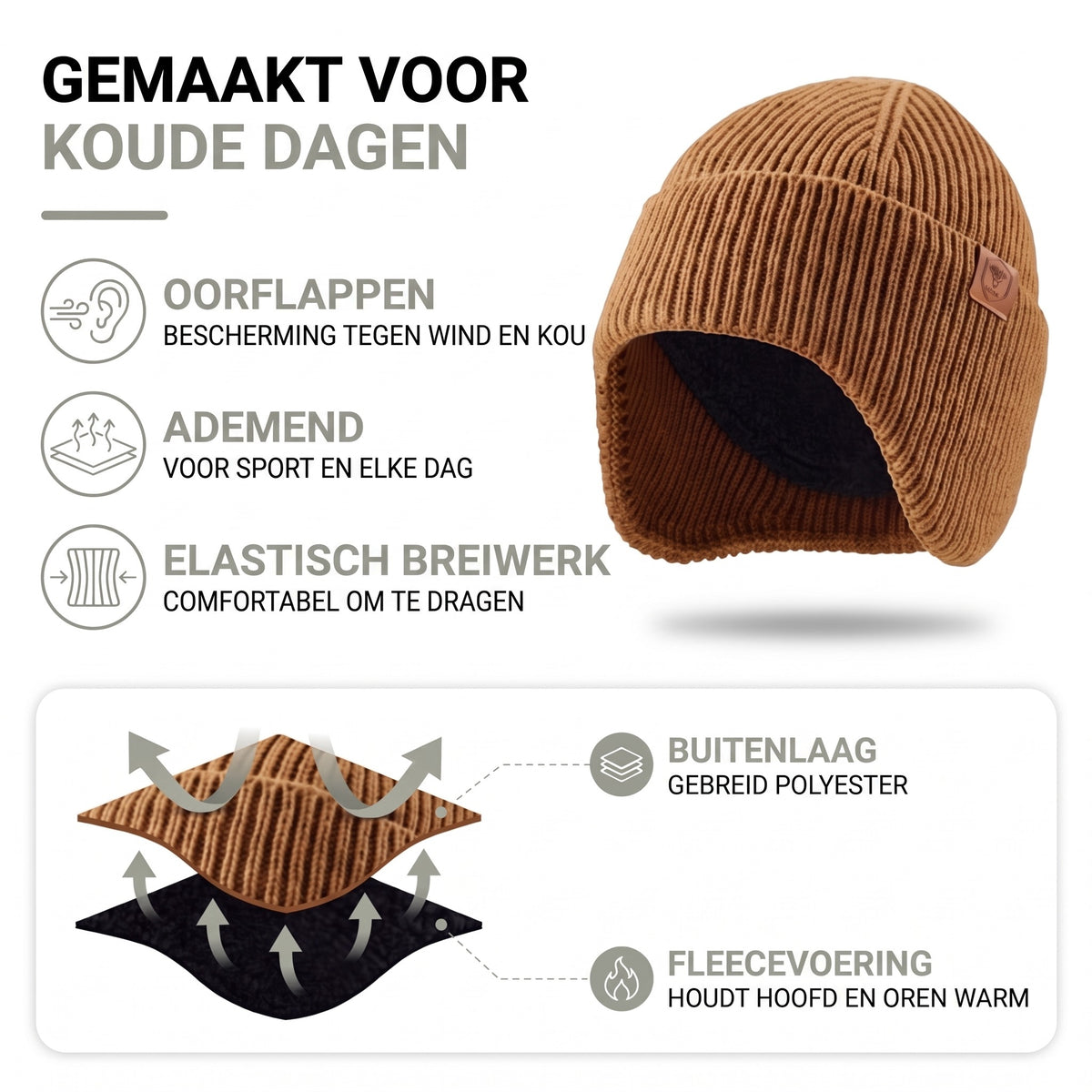 Muts met oorflappen – opbouw: gebreid polyester buiten, fleecevoering binnen