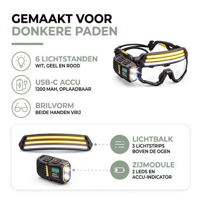 Hoofdlamp LED opbouw: lichtbalk met 3 lichtstrips en zijmodule met 2 leds en accu-indicator