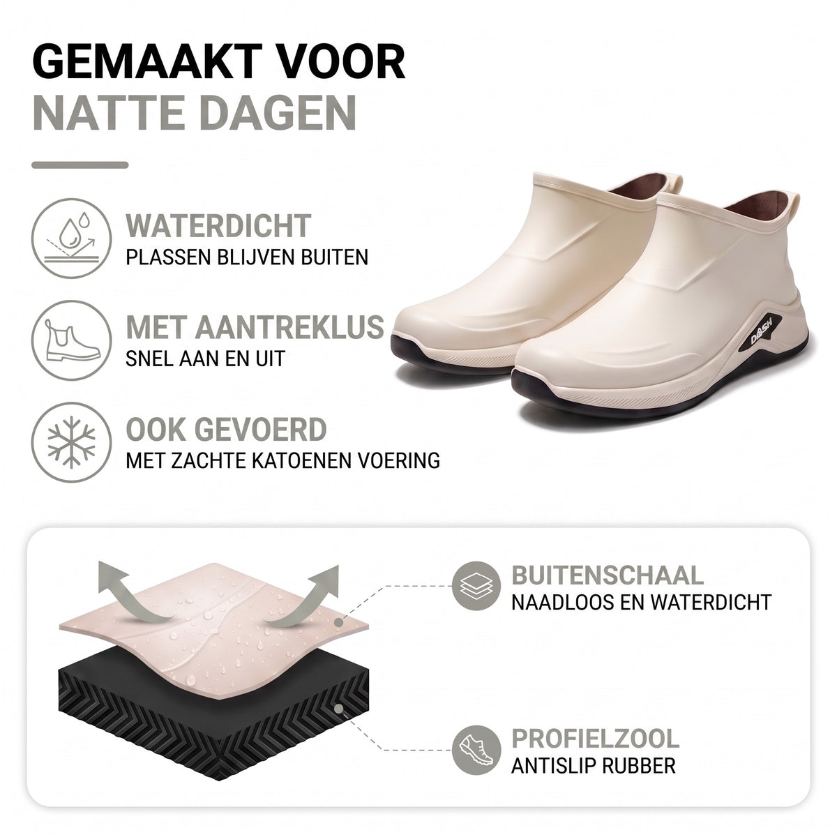 Korte regenlaarzen heren – materiaal: naadloze waterdichte buitenschaal en antislip profielzool