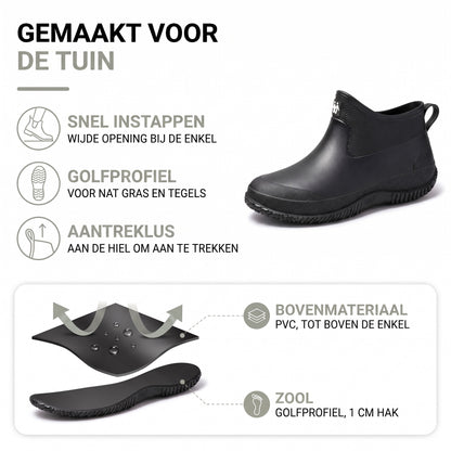 Korte regenlaarzen dames – bovenmateriaal van PVC en zool met golfprofiel