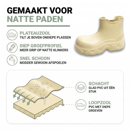 Korte regenlaarzen dames – opbouw: gladde PVC-schacht en plateauzool met groefprofiel