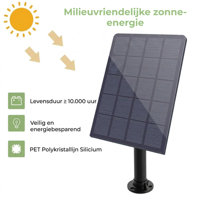 Zonne-energie Fonteinset – 6-in-1 Vijverpomp – Draadloos